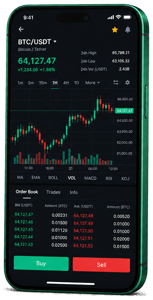 Zege Kapitbeek-handelsplatform voor mobiel — live BTC/USDT-grafiek, orderboek en koop- en verkoopfuncties